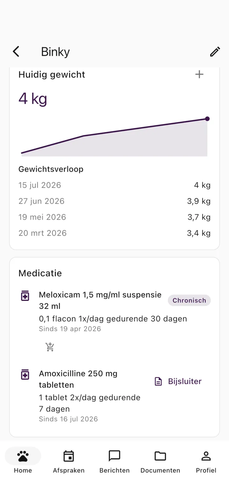Scherm Dossier-inzage in de Zoravet-app.